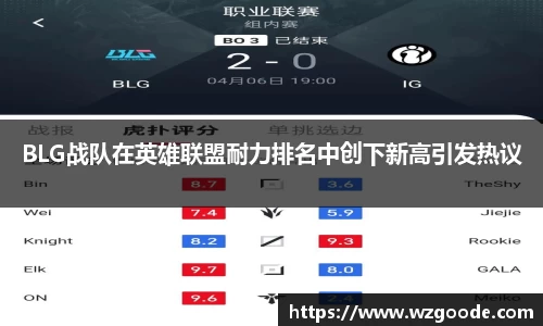 BLG战队在英雄联盟耐力排名中创下新高引发热议